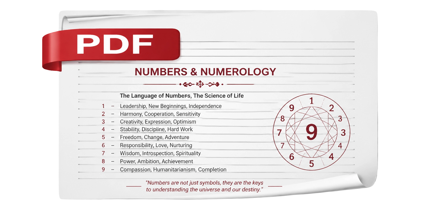 PDF Notes